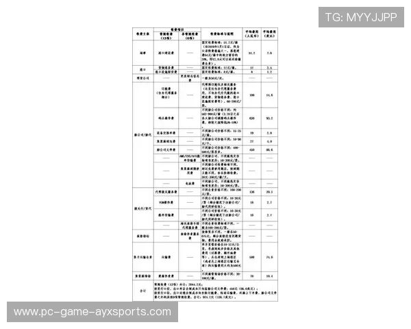 跨洲转会路径被新政优化降低摩擦成本