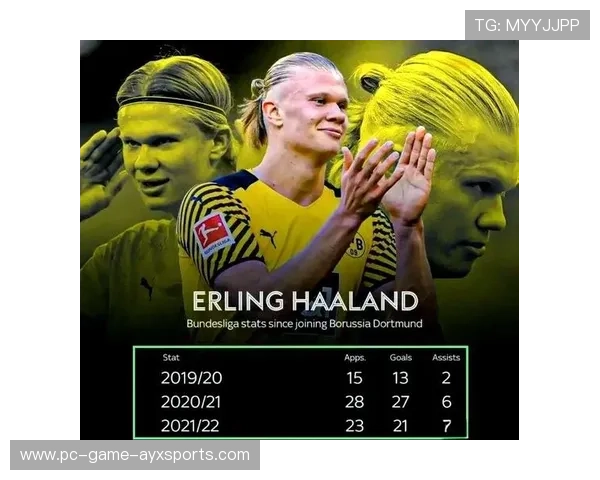 曼城再度逆袭皇马，哈兰德点球制胜确保三分