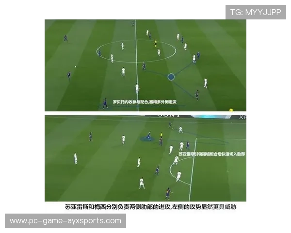 巴塞罗那阵地配合细致,边路多点制造威胁